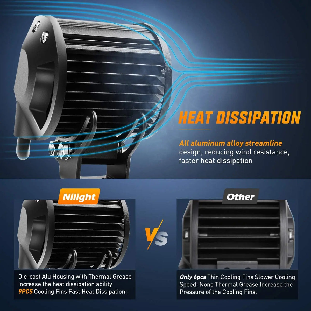 Comparaison d'un produit de dissipation thermique en alliage d'aluminium contre un autre produit à ailettes de refroidissemen