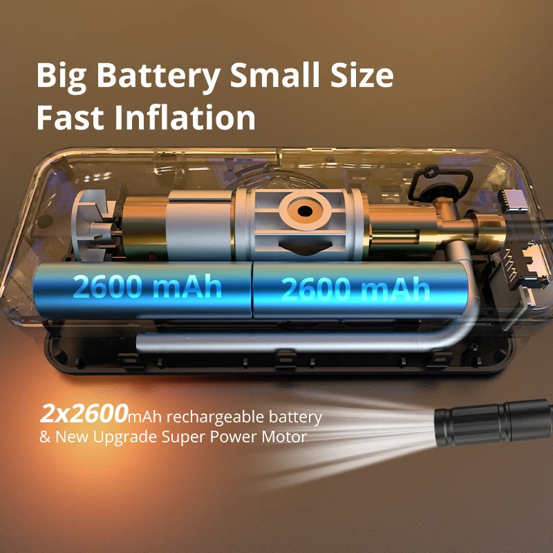 A transparent case shows two large 2600 mAh rechargeable batteries with a super power motor, demonstrating fast inflation.
