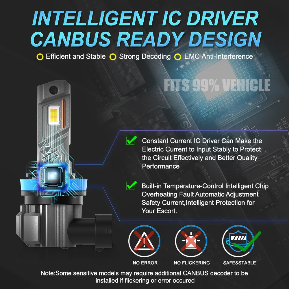 تصميم ذكي لمشغل IC لشبكة CANBUS لمصابيح ضباب سيارات بإضاءة LED