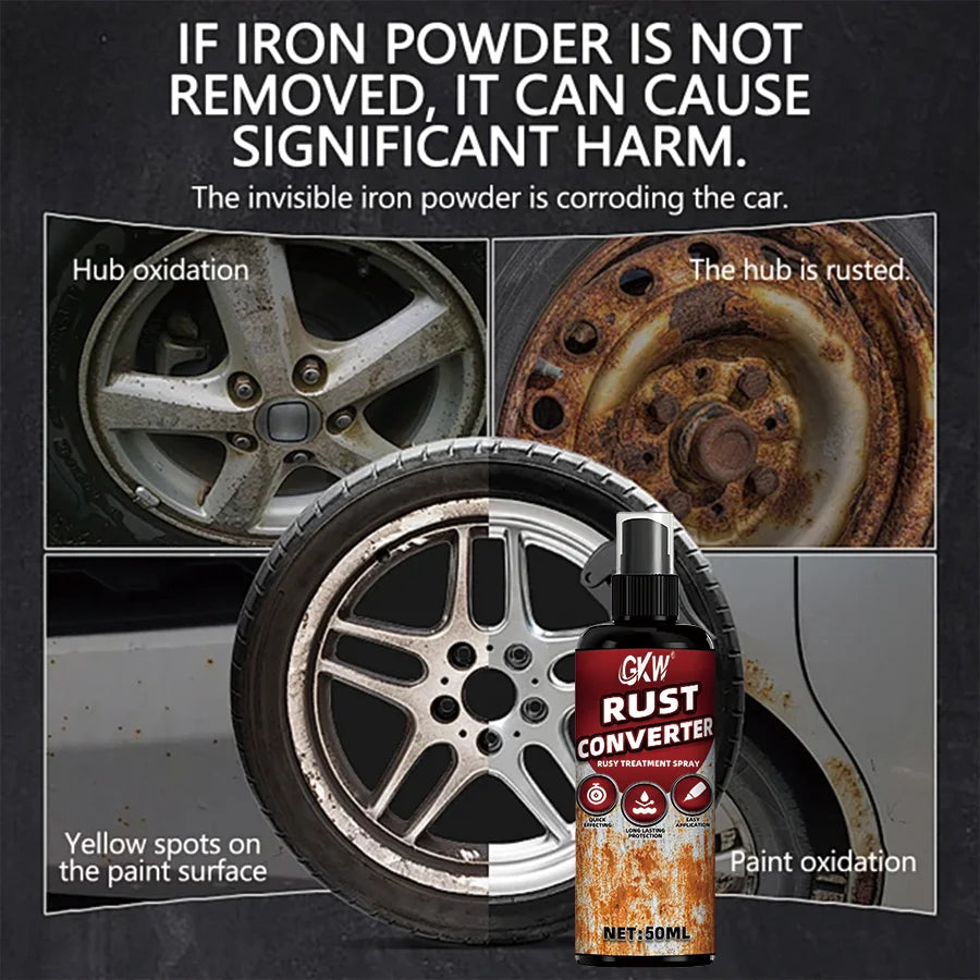 A bottle of Rust Converter spray is shown with close-ups illustrating corrosion and rust on a car hub.