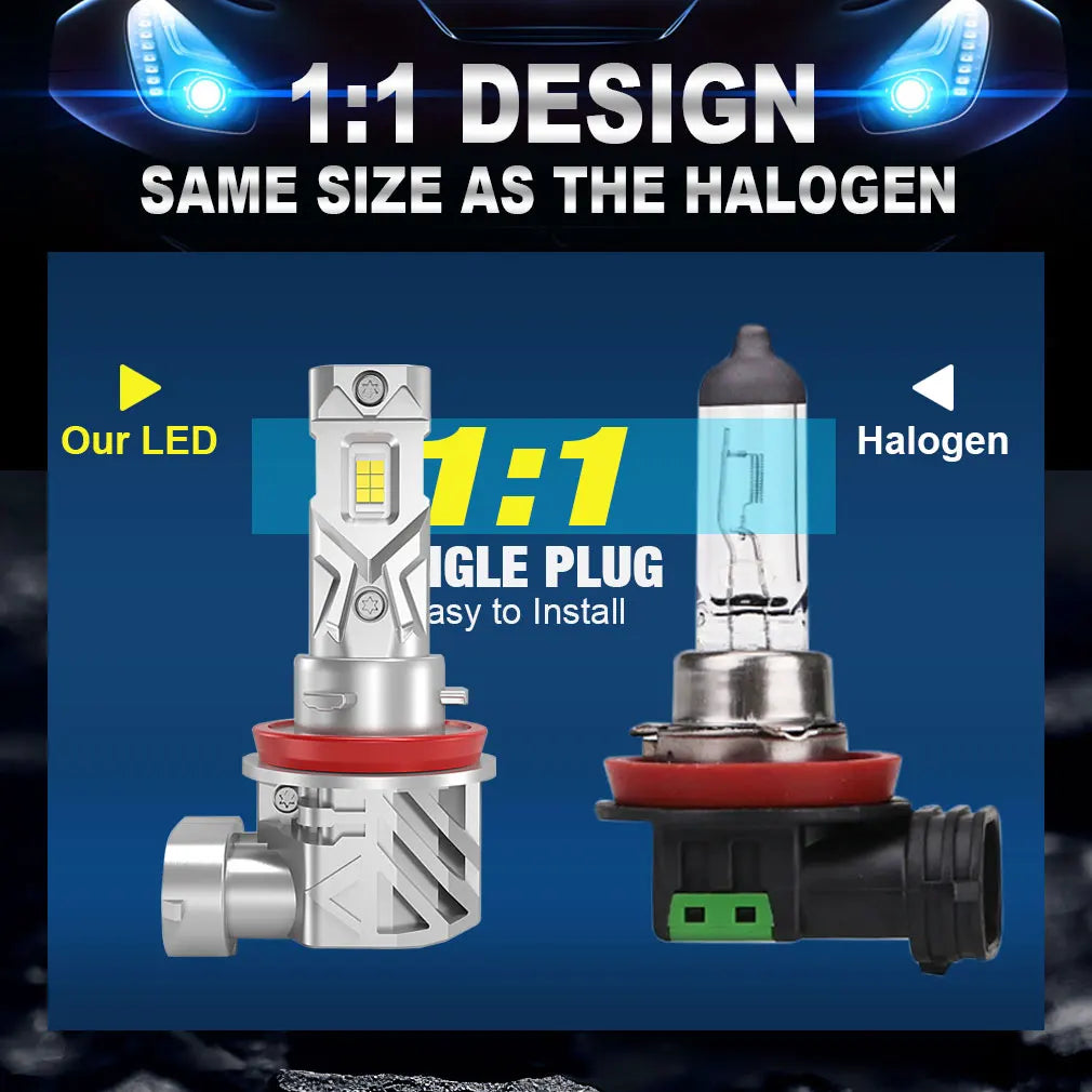 Comparison of an LED headlight bulb and a halogen bulb showing 1:1 design size for easy installation