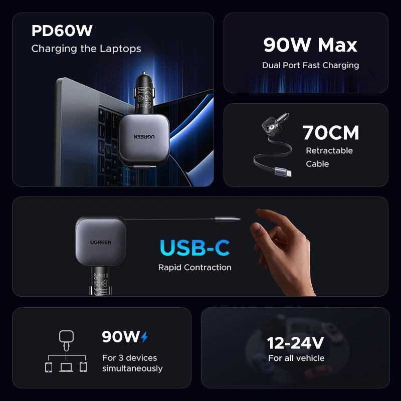 A multi-port car charger showing various charging capabilities including 90W max output, a retractable cable, and USB-C rapid