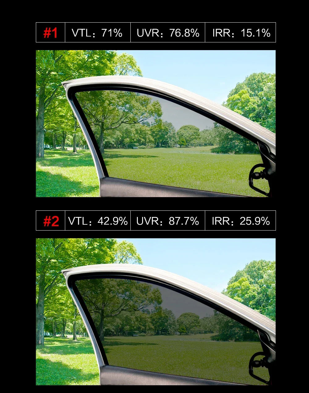 Comparaison de deux applications de film de teinte de voiture montrant différentes pourcentages de visibilité et de transmiss
