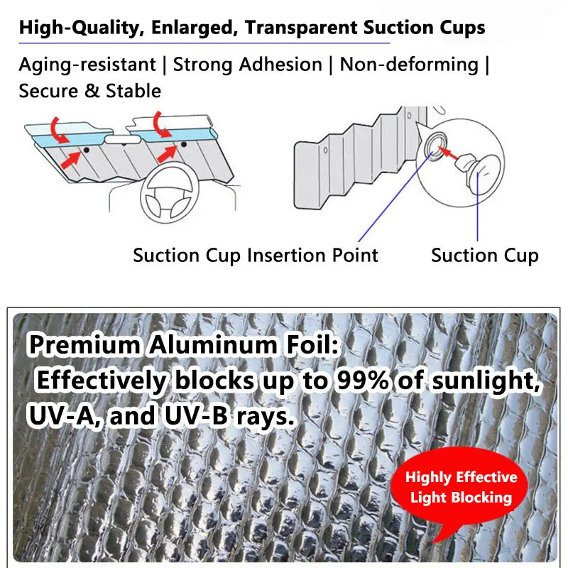 Diagram showing high-quality suction cups for a sun visor and premium aluminum foil blocking UV rays.
