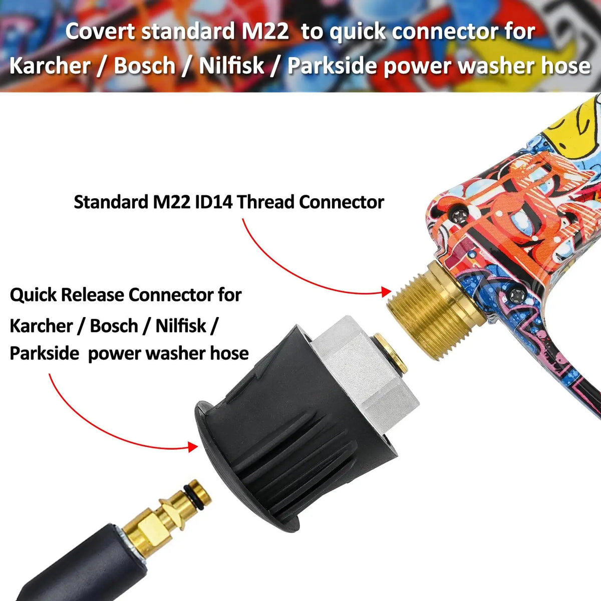 A quick release connector adapter for standard M22 thread to fit Karcher, Bosch, Nifisk, or Parkside power washer hoses.
