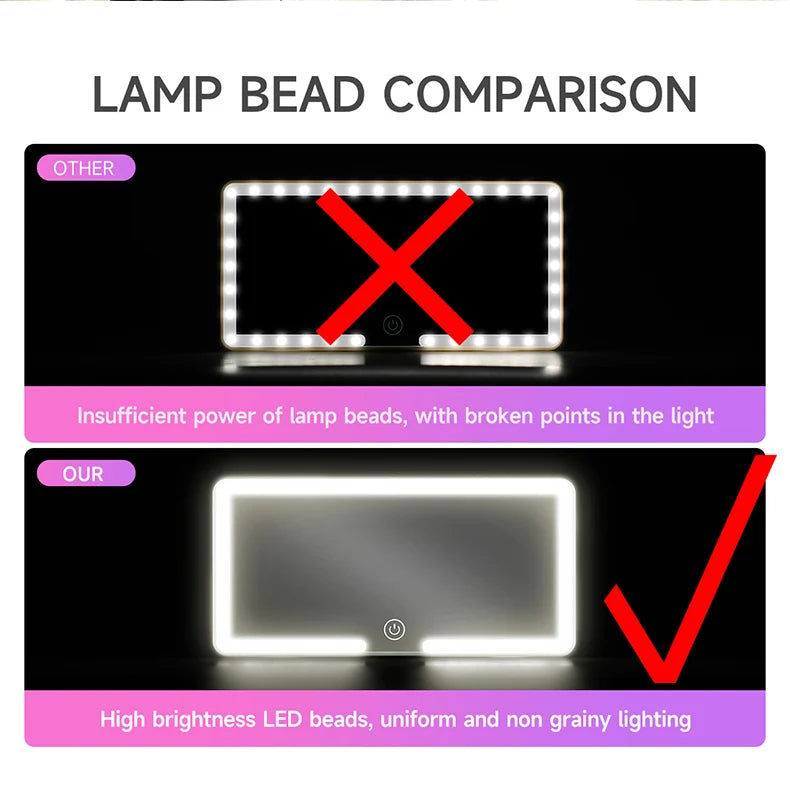Comparison showing a superior LED lamp bead product with bright, uniform lighting compared to an inferior version.