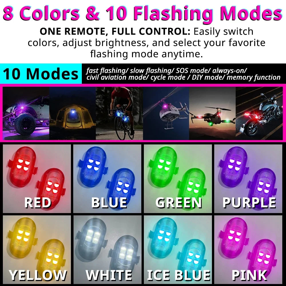 Rasteransicht von 10 farbigen Blinkmodi für eine Fernbedienungs-RGB-LED-Stroboskoplampe.