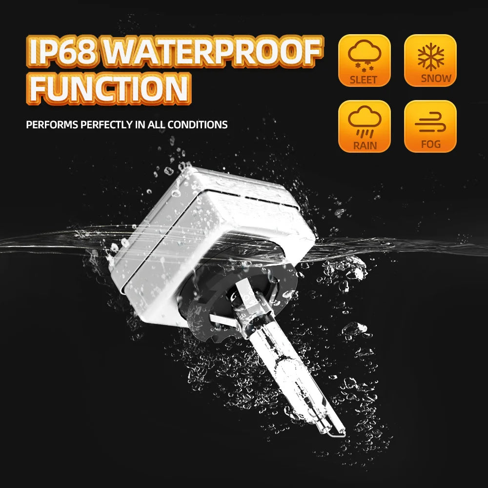 A white car headlight bulb is shown being tested for its IP68 waterproof function under various weather conditions like sleet