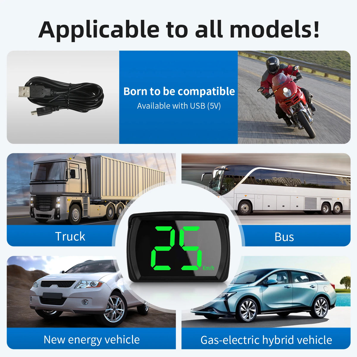 Compteur de vitesse GPS avec écran HD dans divers contextes de véhicules : camion, bus, véhicule énergétique, et essence-élec