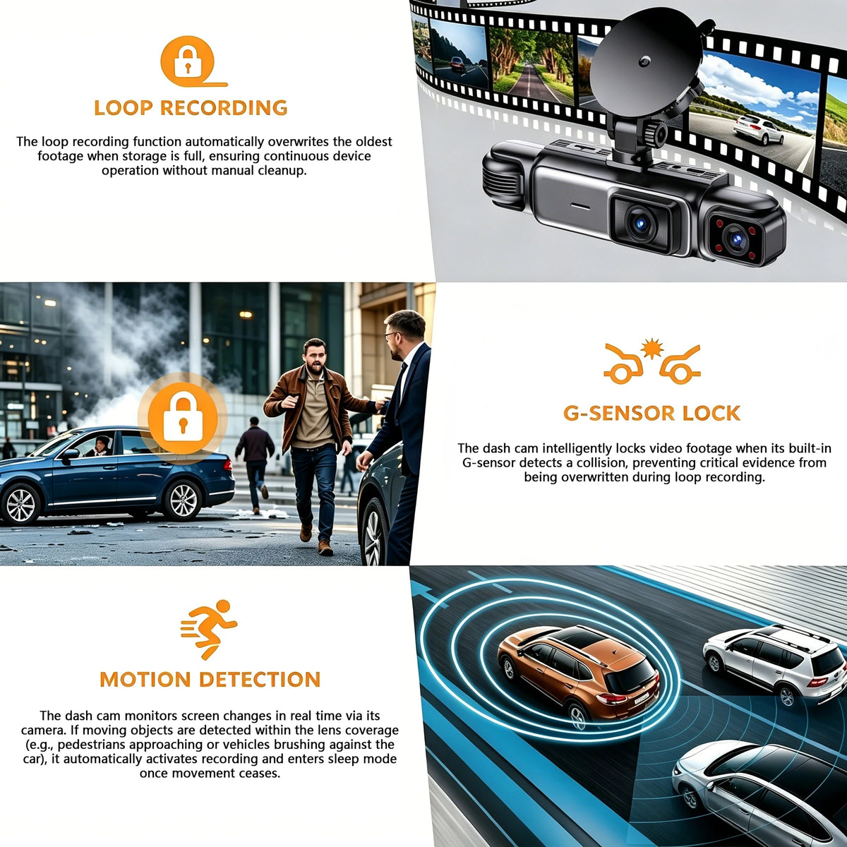 Caméra de surveillance avec enregistrement en boucle, verrouillage G et détection de mouvement pour un véhicule.