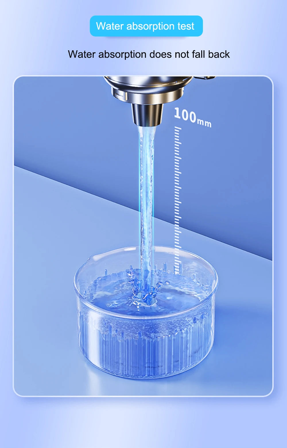 A clear glass container shows water being absorbed by a device, demonstrating that water absorption does not fail back.