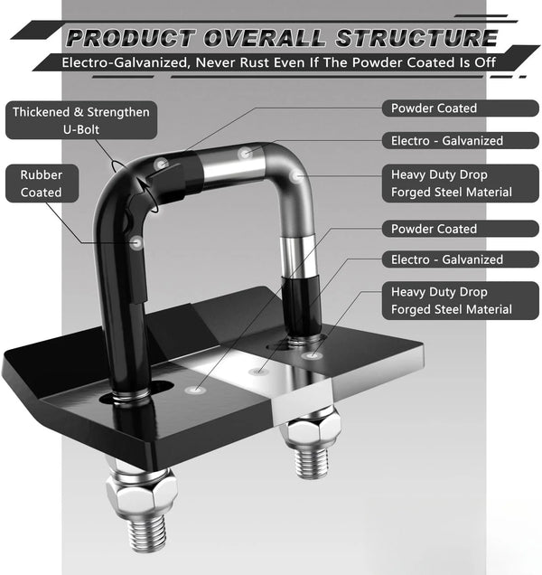 A close-up view of a black and silver heavy duty trailer hitch clamp and isolator with coated and strengthened components.