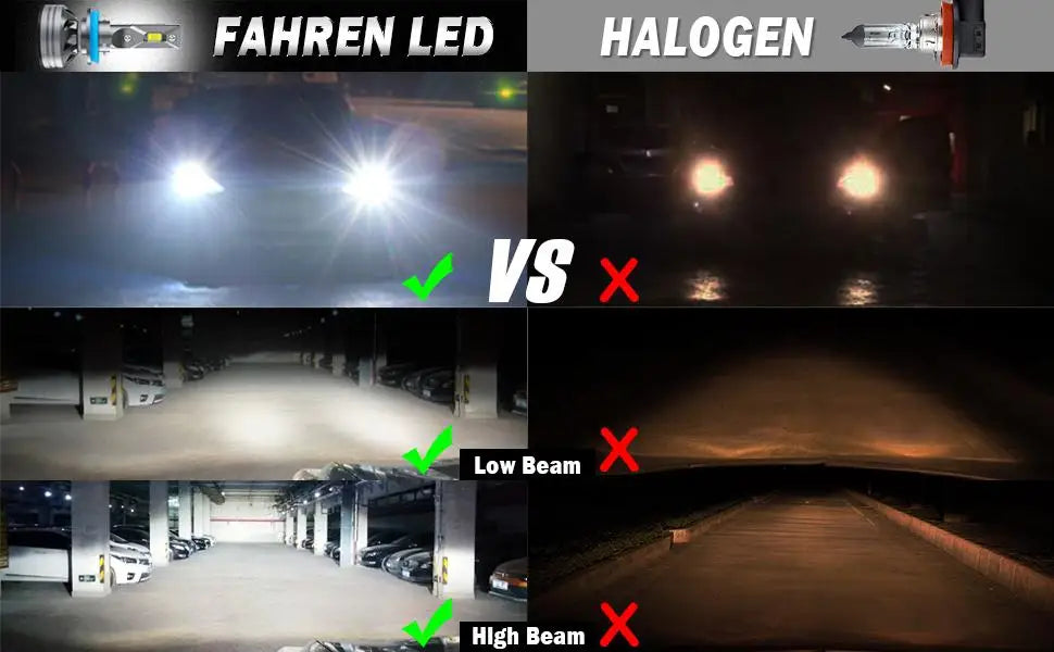 Comparación de faros LED y halógenos mostrando las diferencias de rendimiento de luces bajas y altas.