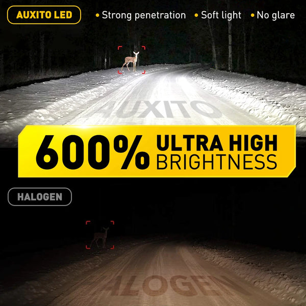A comparison showing a bright LED light beam and a halogen light beam on a snowy road.