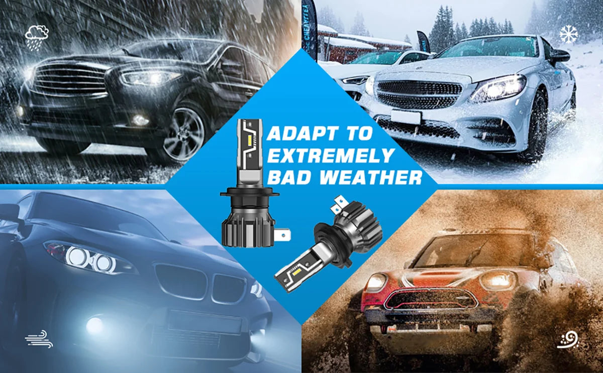 A composite image showing a high-performance H11 LED car headlight bulb and various vehicles driving in snowy or adverse weat