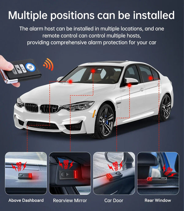 A white BMW car with multiple alarm hosts installed, showing various installation points like the dashboard, mirror, door, an
