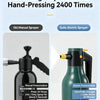 Comparison showing an electric sprayer equivalent to 2400 hand-pressing cycles for car washing and tire cleaning.