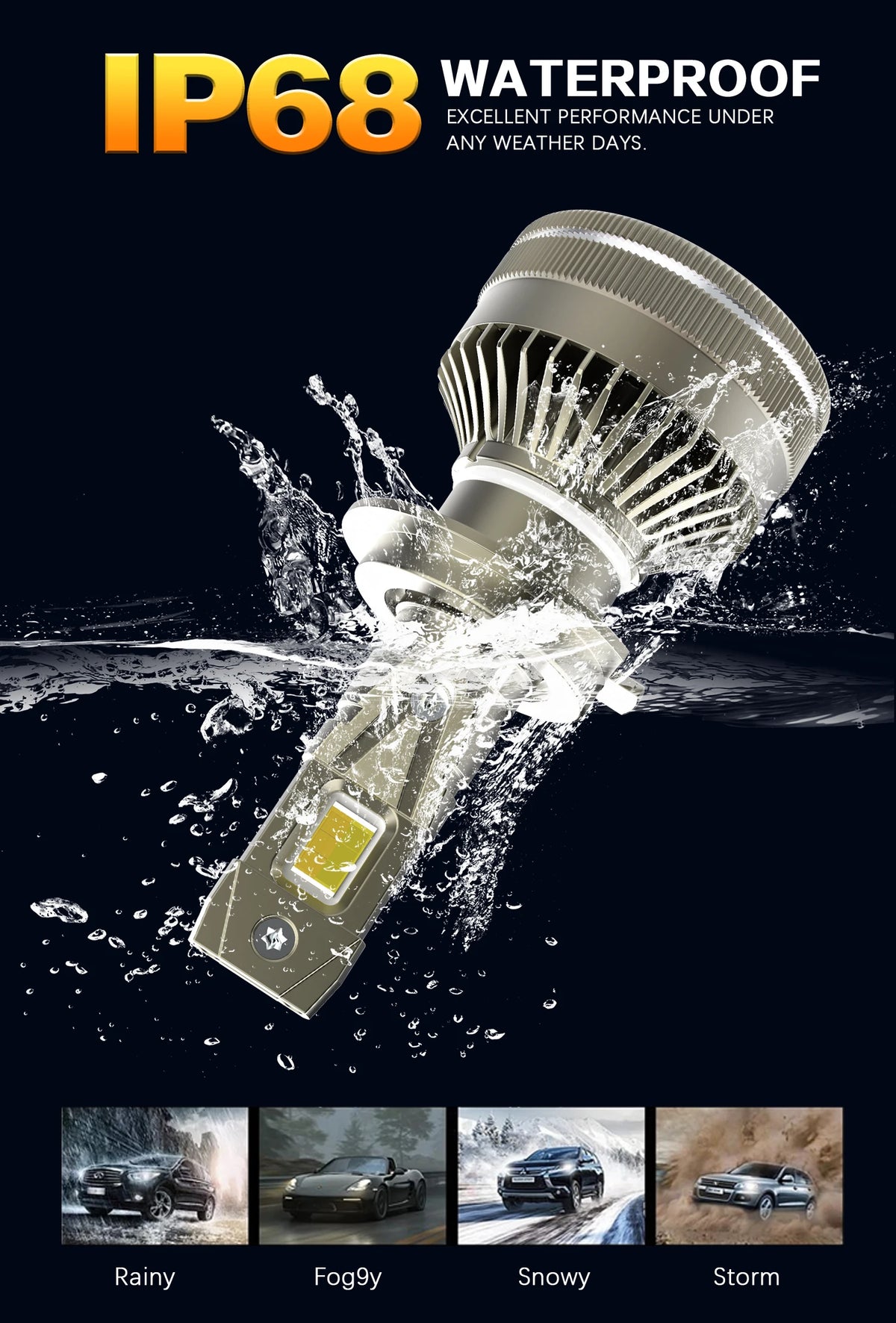 A waterproof LED car headlight bulb is shown being tested under various weather conditions like rain, fog, snow, and storm.