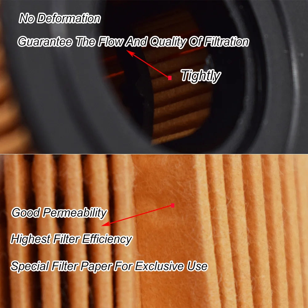 Close-up view of an oil filter showing tight sealing and porous filter paper for high efficiency filtration
