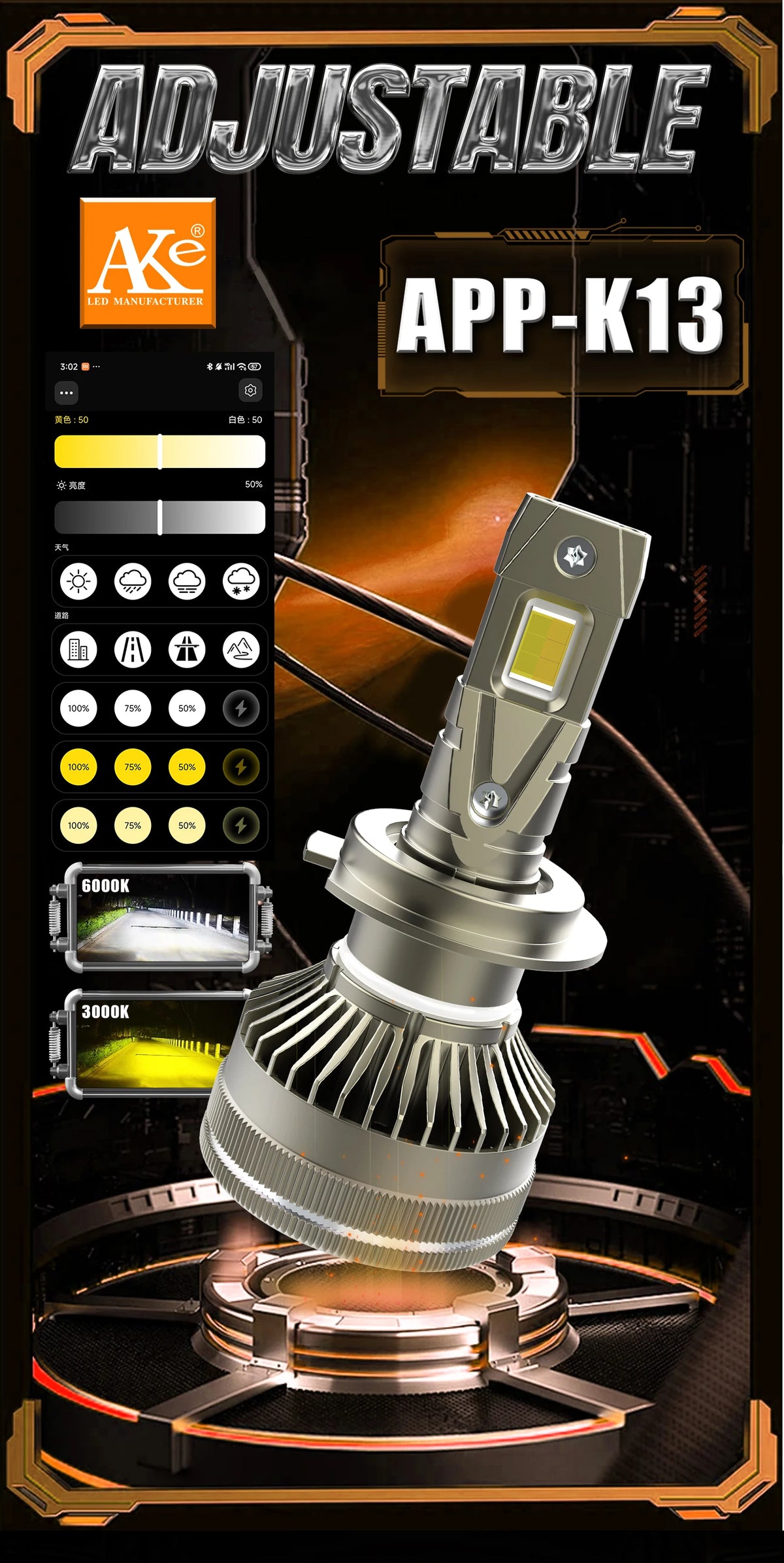 An adjustable APP-K13 LED car headlight bulb is shown in a close-up against a dark, technical background.