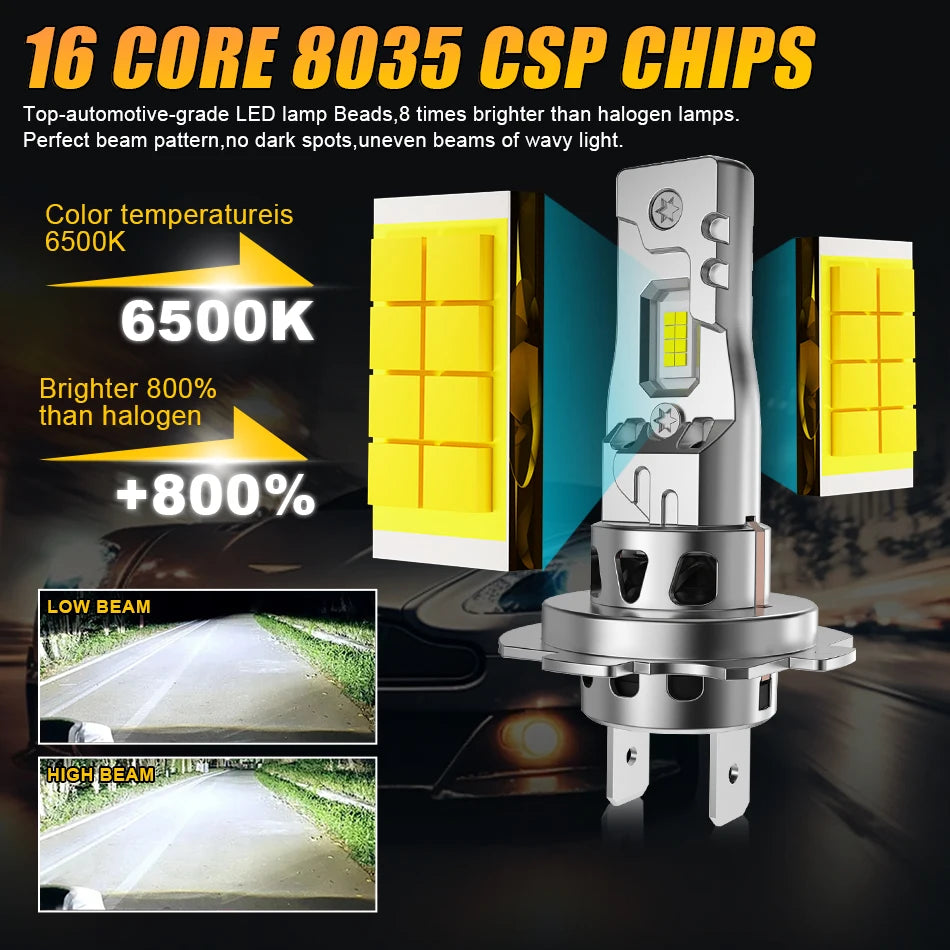 A set of 16 core 8035 CSP LED chips and a headlight bulb assembly demonstrating light output.