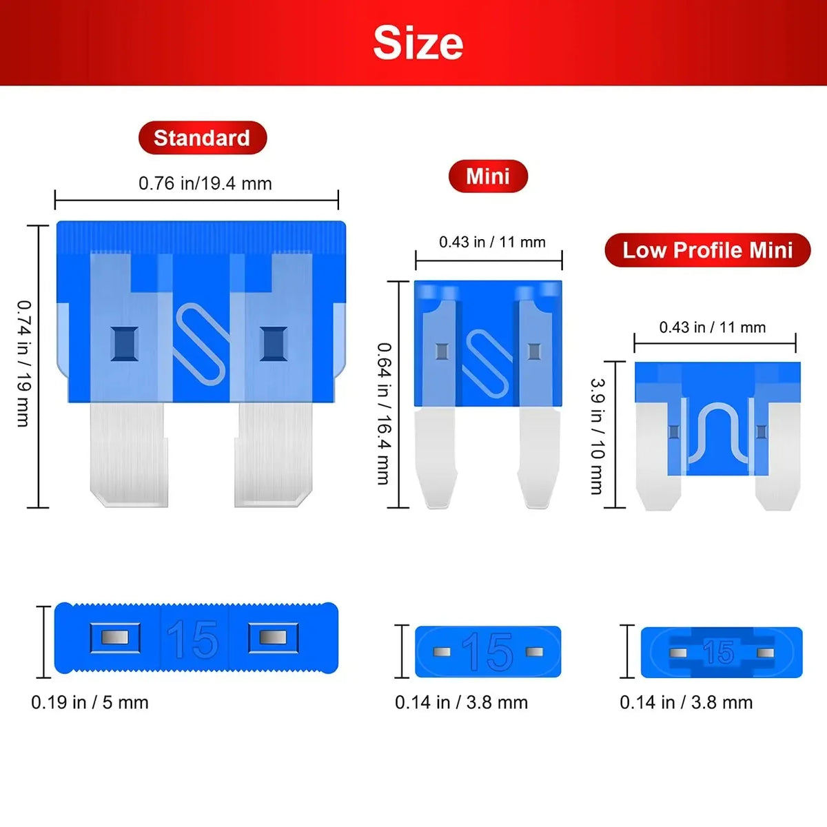 Diagram showing the size comparison of standard and mini car fuses, including dimensions in inches and millimeters.