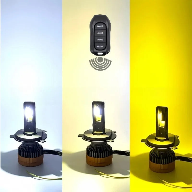 Three Tri-Color LED headlight bulbs are displayed against a yellow background, showing different power levels.