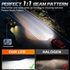 Comparison showing a perfect 1:1 beam pattern of an LED headlight against a halogen light, emphasizing focus and safety.