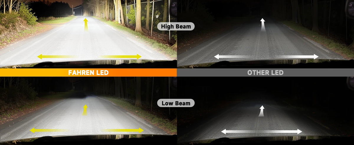 Comparison of driving LED light beams including high beam, low beam, and other LED settings on a road.