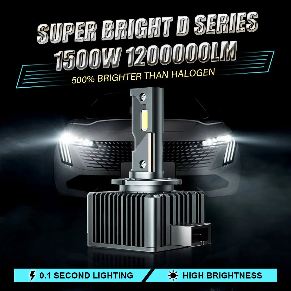 A super bright D series 1500W LED headlight bulb installed in a car, demonstrating high brightness and quick lighting.