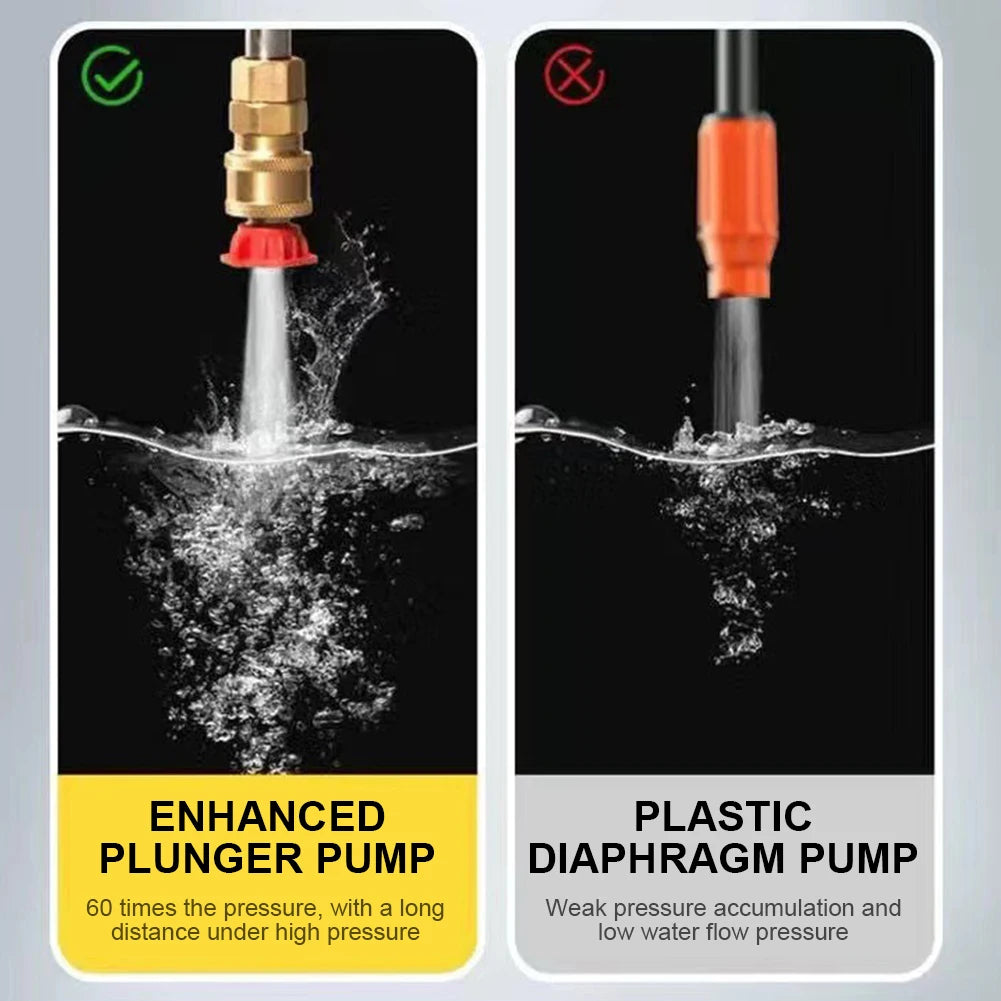 Vergleich eines verstärkten Schlagpumpen- und eines Kunststoffmembranpumpens für hohen Wasserdruck.