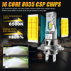 A set of 16 core 8035 CSP LED chips and a headlight bulb assembly demonstrating light performance.
