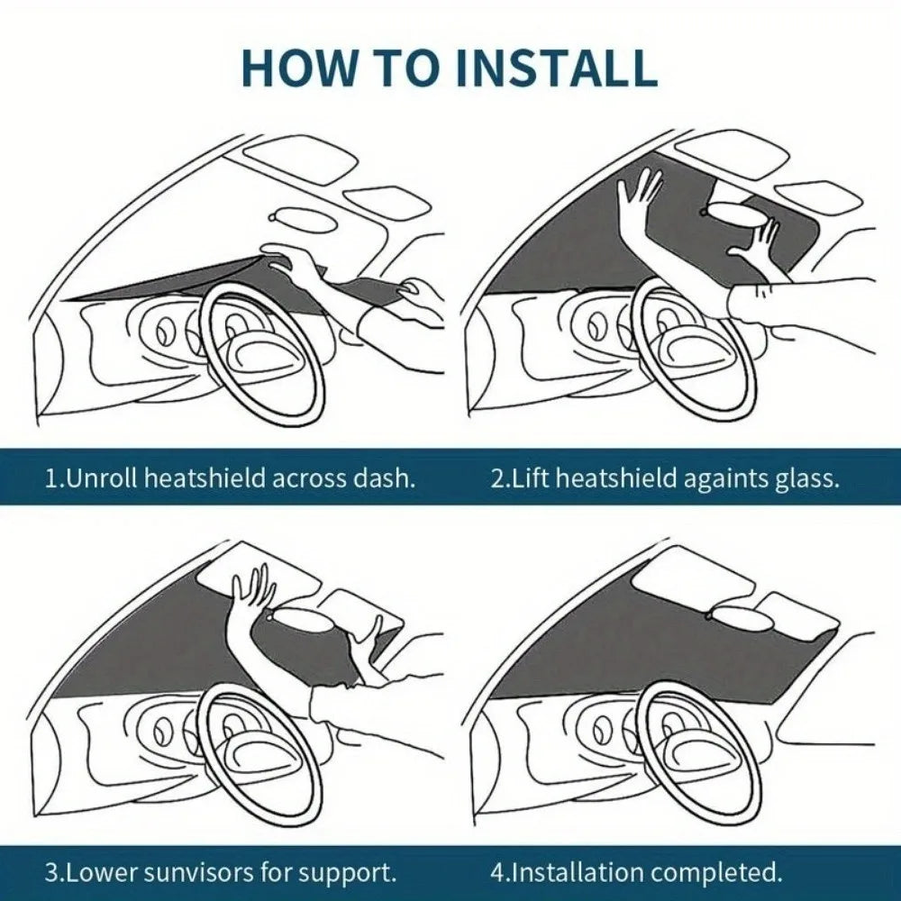 Four steps illustrating how to install a foldable car windshield sun shade.