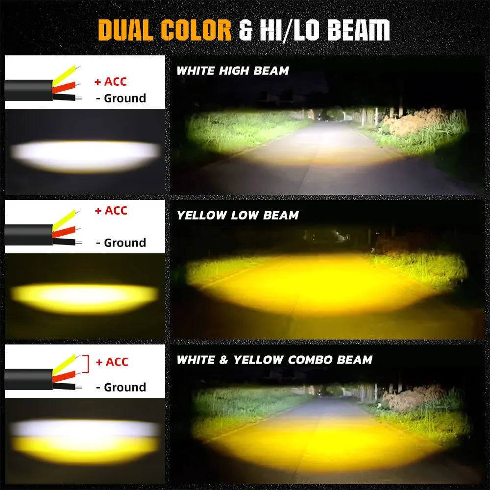 Diagrams showing dual color and hi/lo beam options for high-intensity LED auxiliary spotlights
