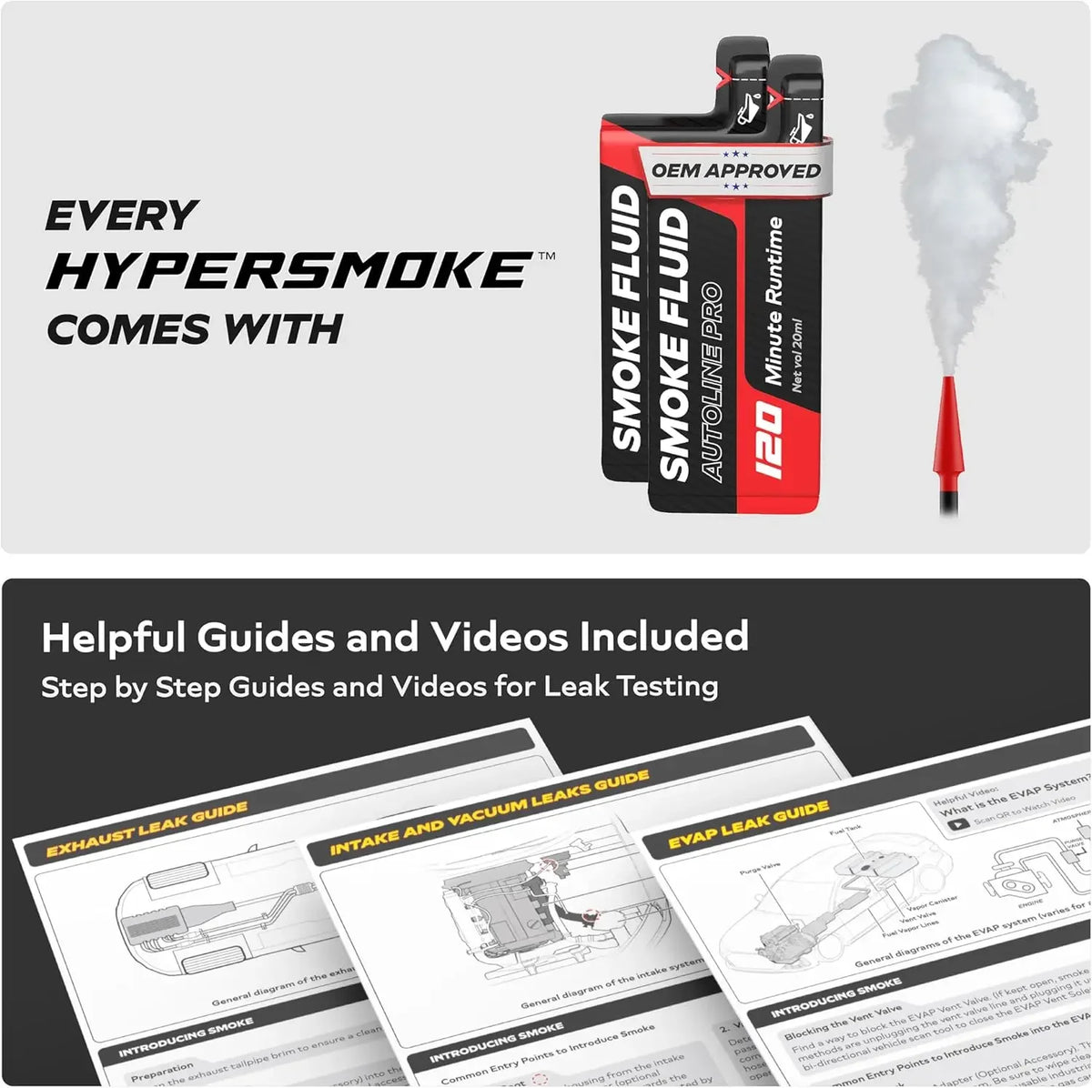 A black smoke fluid cartridge and accompanying guides for testing automotive leaks.