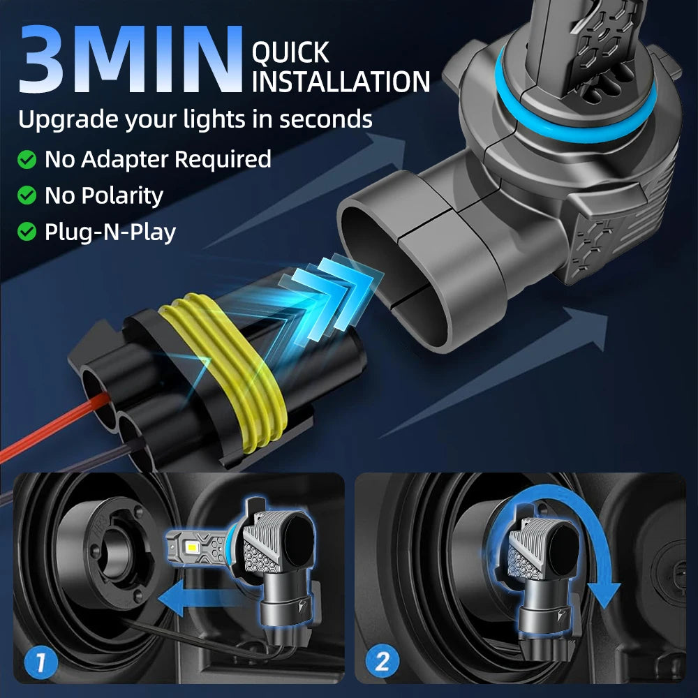 Installation guide showing a plug-and-play LED headlight bulb being installed into a vehicle light assembly.