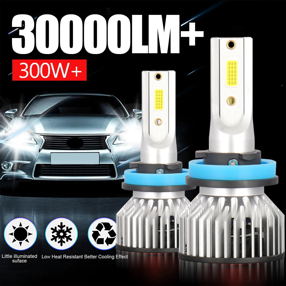 Two high-power LED car headlight bulbs are shown next to a car, highlighting illumination and cooling features.