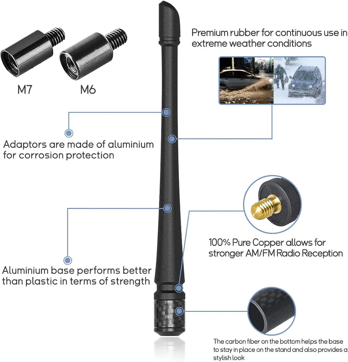 7-Inch Rubber Car Antenna for Chevrolet & GMC Trucks