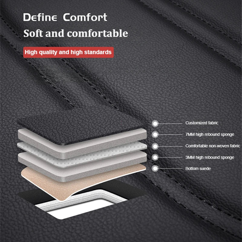 Cross-section view of PU leather car seat covers showing layered materials including fabric, sponge, and suede.