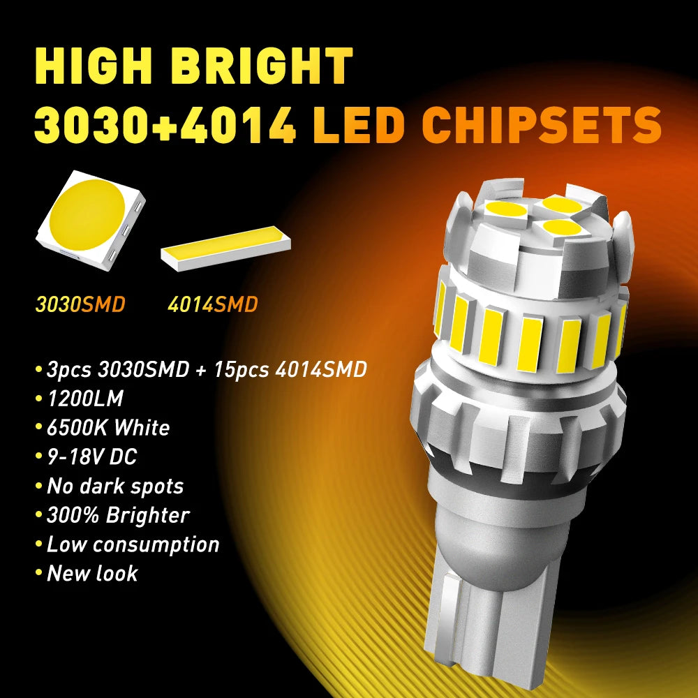 Nahaufnahme eines hochleuchtenden 3030+4014 LED-Chipsatzmoduls für Automobilbeleuchtung.
