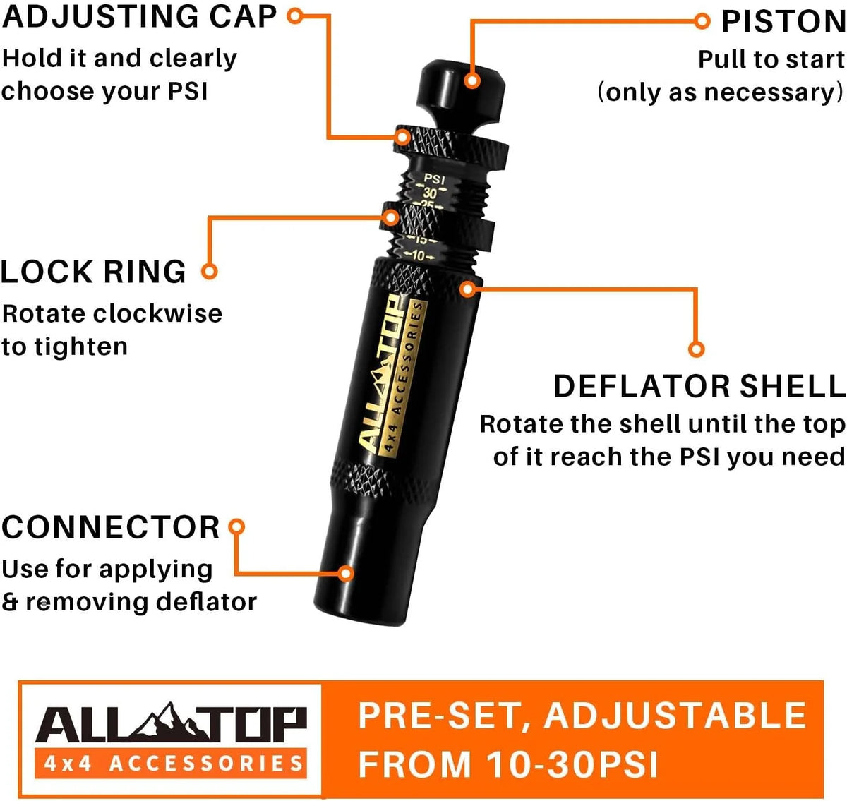 A black adjustable tire deflator kit showing components like a piston, lock ring, and connector.