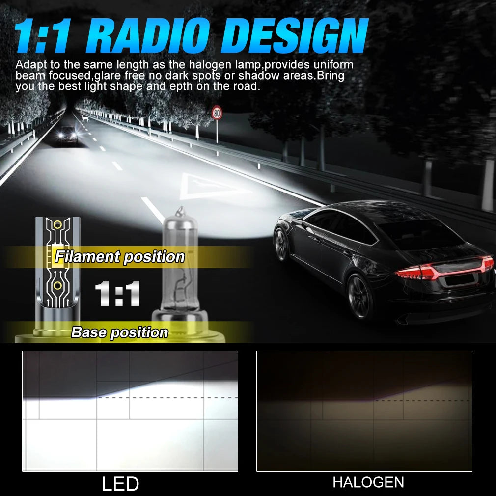 Diagram showing 1:1 radio design for converting halogen to LED car headlight bulbs.