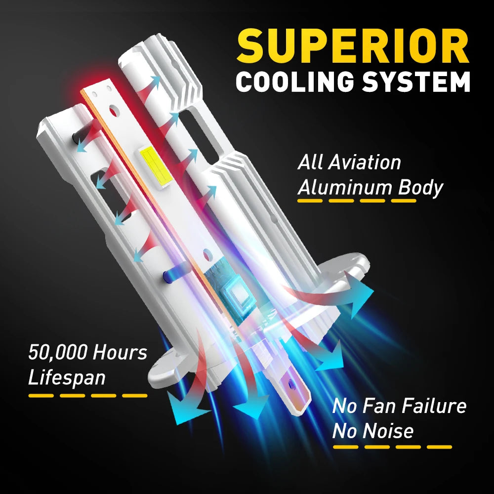 A white aluminum body cooling system with LED headlights shown in a diagonal view, highlighting its superior cooling and long