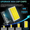 A diagram showing the upgrade from first to fourth generation CSP LED chips for high-power headlights.