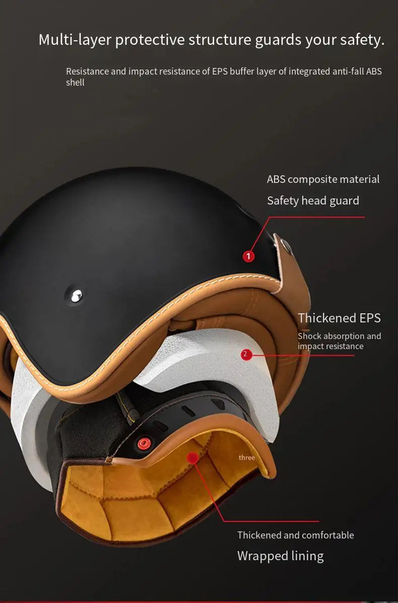A multi-layer protective structure of a motorcycle helmet showing ABS shell, EPS buffer layer, and wrapped lining.