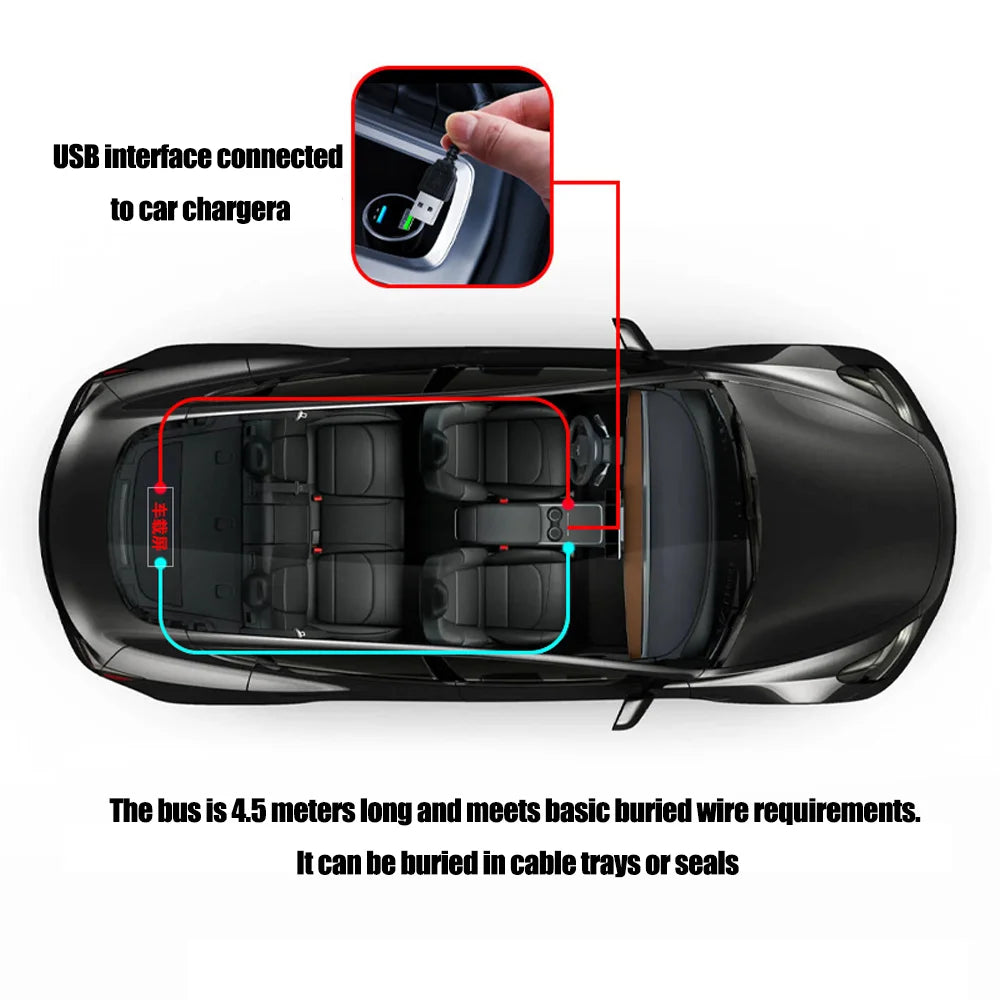 A black USB interface connected to a car charger is shown next to a vehicle interior, illustrating the bus for LED light inst