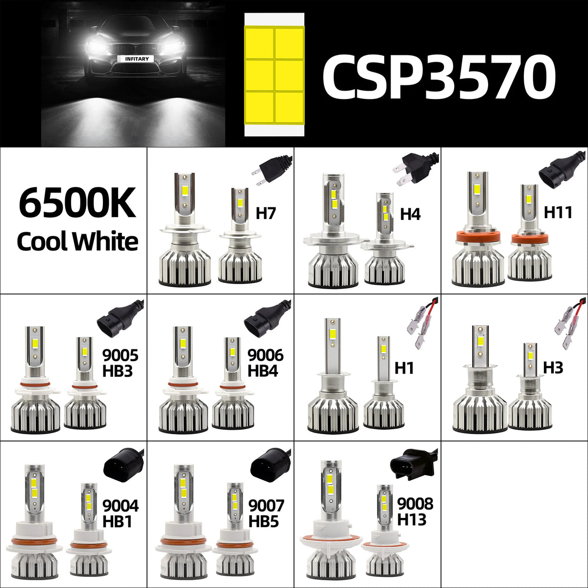 مجموعة من مجموعات ومصابيح تحويل كشافات سيارات LED عالية الأداء، تشمل أنواع H7 و H4 و H1 و HB3.