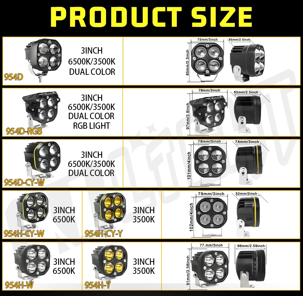 3-Inch High-Power LED Work Light for Vehicles