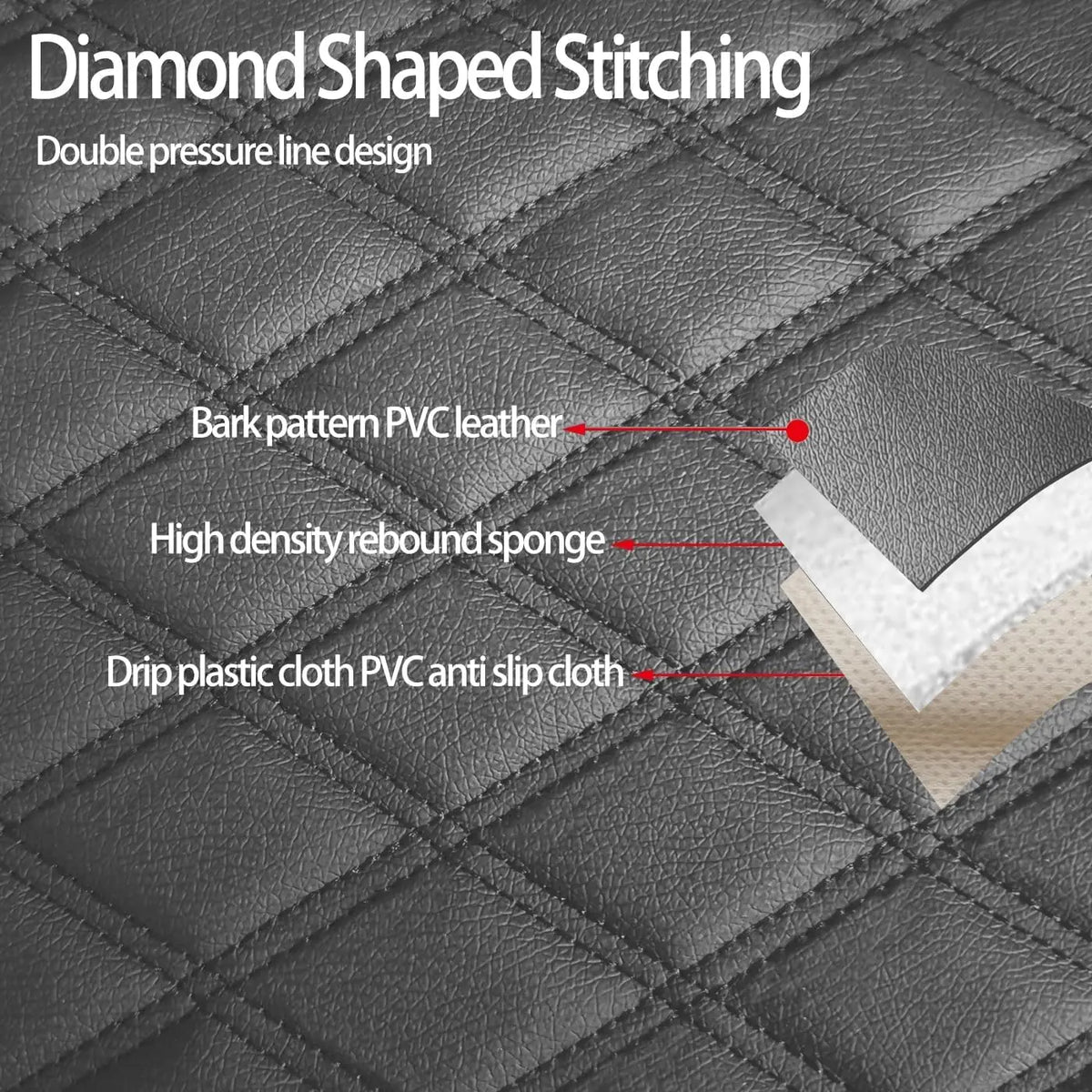 Diamond shaped stitching on a dark gray PU leather seat cover featuring various layers like PVC leather and sponge.