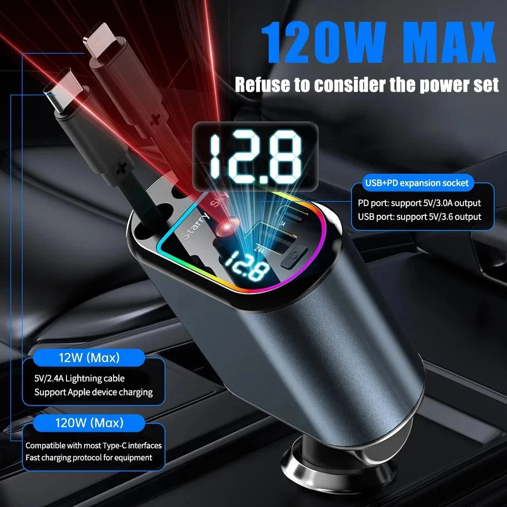 Nahaufnahme eines 120W Max Lades चार्jers mit LED-Anzeige für 12,8W Ausgangsleistung und Kabelverlängerung.